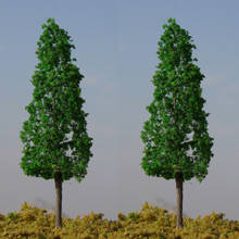 model trees